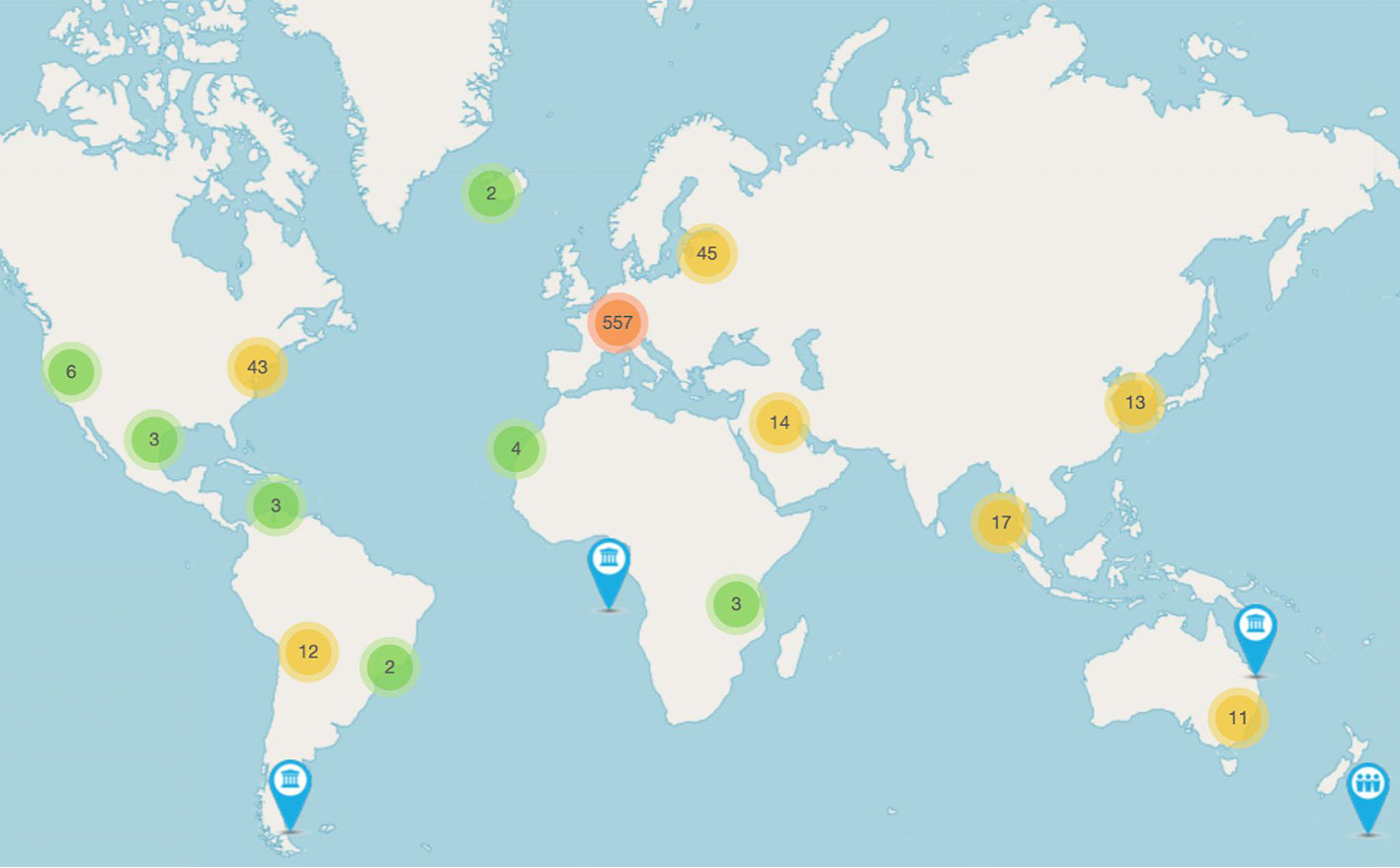 government-implementation-globally